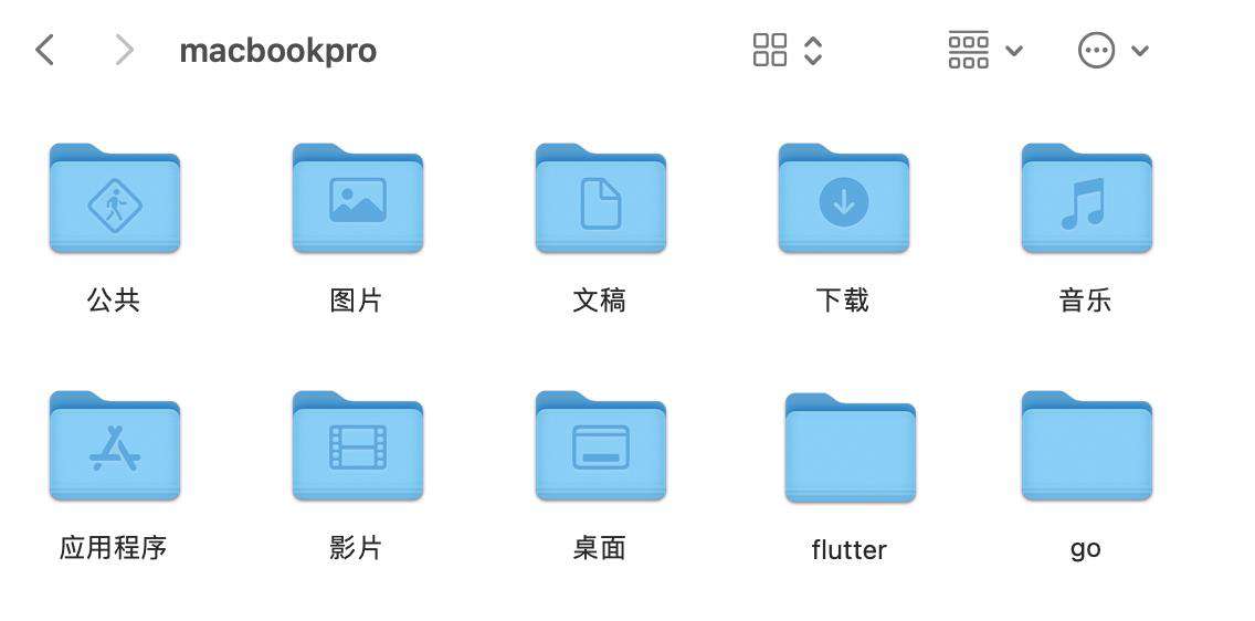 Mac 系统 Flutter 环境配置